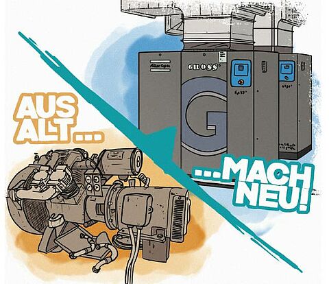 Drucklufttechnik | Gross GmbH